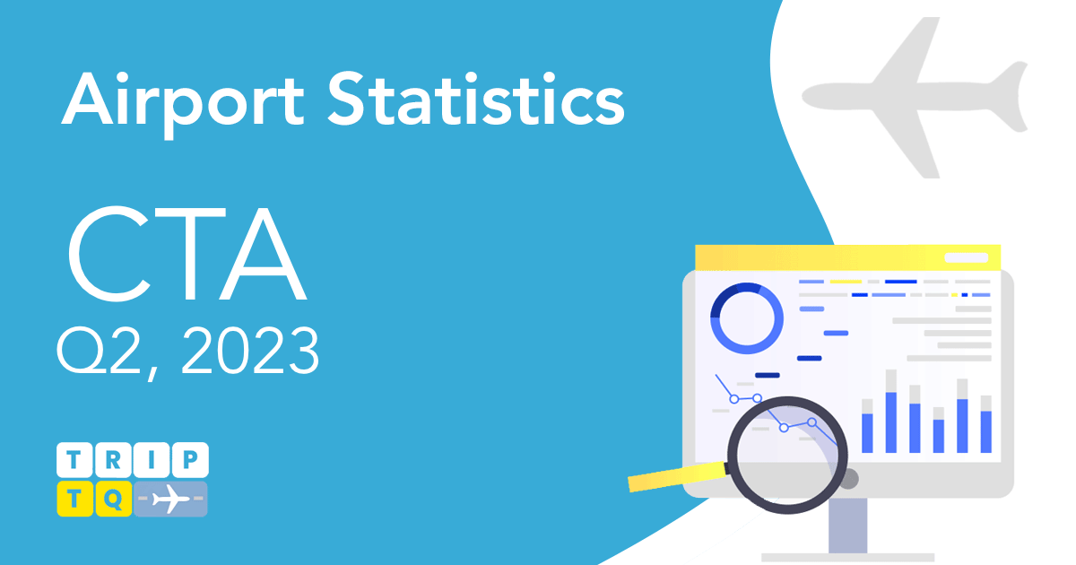 Catania 机场 (CTA) Q2, 2023 乘客和航班统计数据